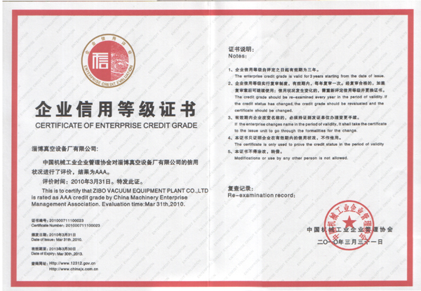 2010年3月,公司被中国机械工业企业管理协会评为AAA信用企业