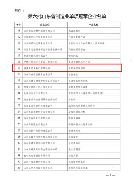 我公司液环真空压缩机获山东省制造业单项冠 军